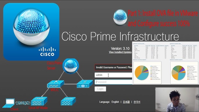 Cisco Prime Infrastructure 3.4 Network Software