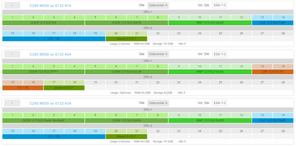 Cisco Software Upgrade R-UPG-VIRTENH-7X for BE6/7K-VIRTENH-7X