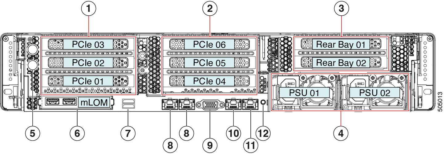 Routeur filaire Cisco Secure Endpoint PC4000 2RU, 10 Gbit/s, 2 To de RAM