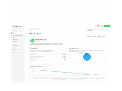 Licence 1 an EcoStruxure IT Expert 1500 nœuds - APC SFTWES1500-DIGI