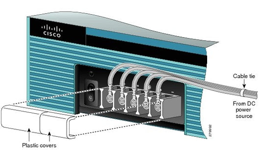 LX -4xSFP+ Dual DC Power Supply