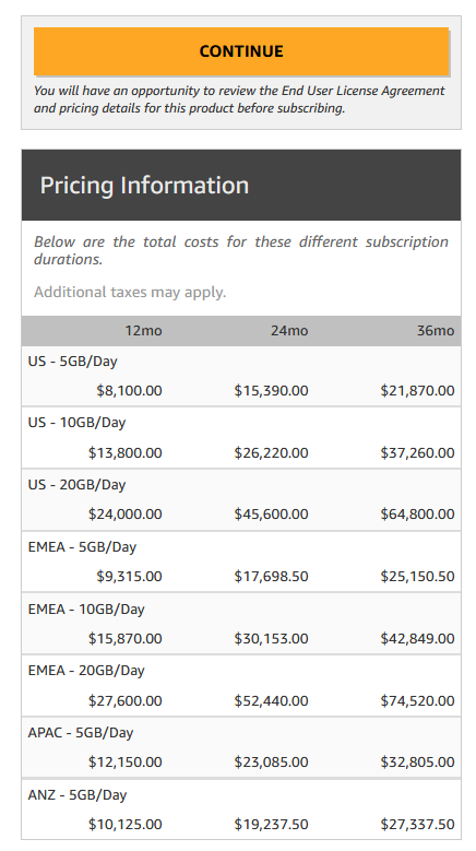 Cisco SUSE Linux Geo Cluster with 5-Year Inherited SnS