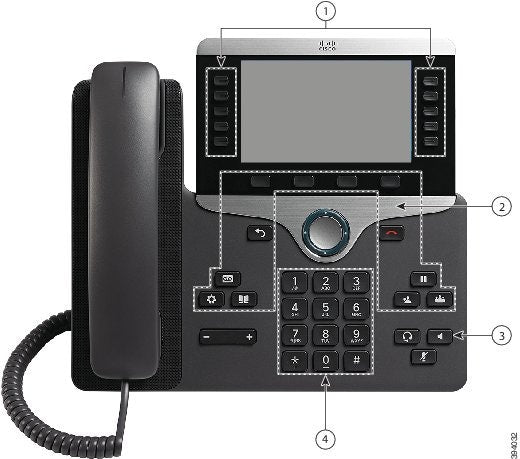 CISCO SP-AND-IPBTN= AND IP Button, TAA Compliant