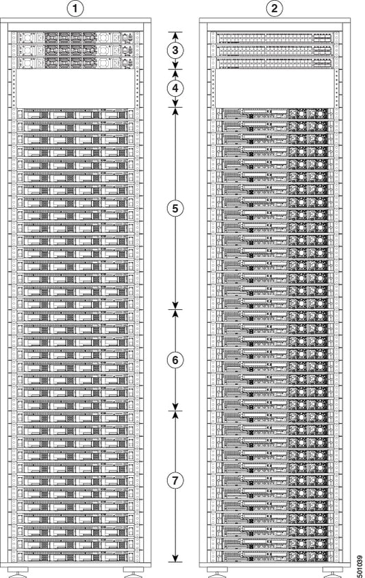Cluster Cisco Secure Workload Gen3 39RU