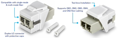 TRENDnet TC-K05LC LC Duplex Fiber Optic Keystone Coupler, 5-Pack