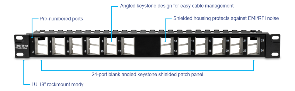TRENDnet TC-KP24SA 24-Port Angled Keystone Shielded Patch Panel