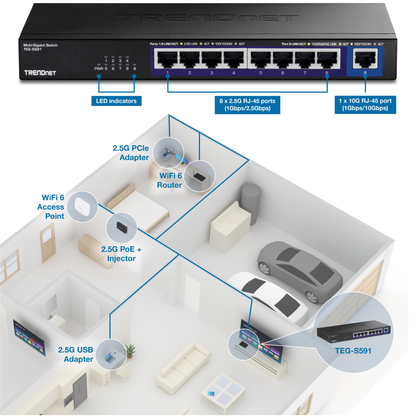 TRENDnet TEG-S591 9-Port Multi-Gig Ethernet Switch