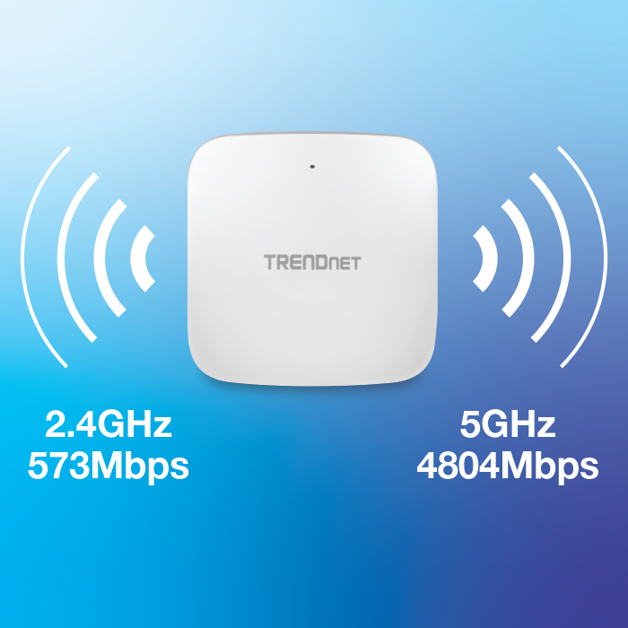 Point d'accès PoE+ double bande WiFi 6 TRENDnet TEW-925DAP AX5400