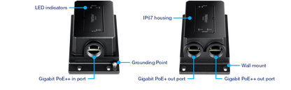 Extendeur PoE++ Gigabit industriel extérieur à 2 ports TRENDNET TI-BE200