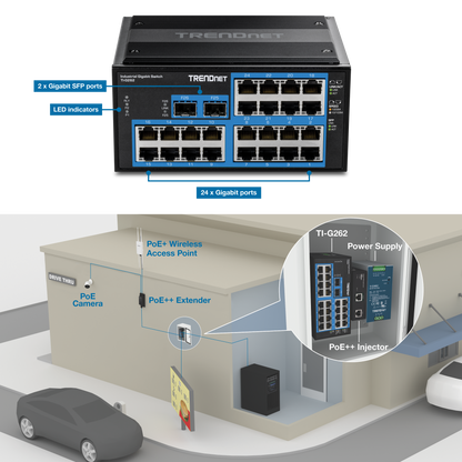 TRENDnet TI-G262 26-Port Hardened Industrial Gigabit DIN-Rail Switch