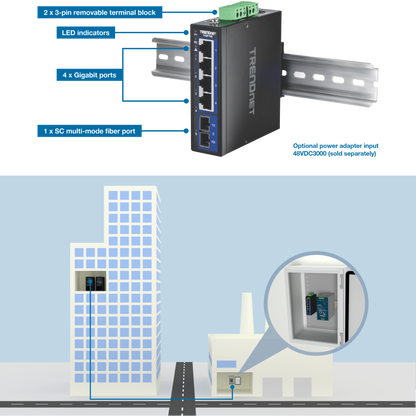 Commutateur industriel Gigabit DIN-Rail TRENDnet TI-G51SC à 5 ports avec port SC