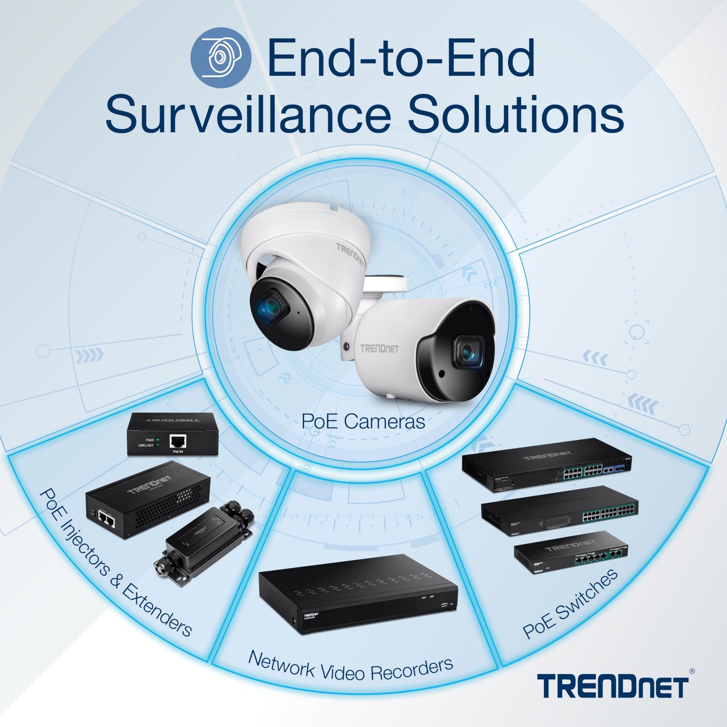Injecteur PoE+ Gigabit industriel renforcé TRENDnet TI-IG30