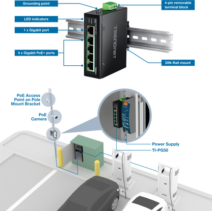 Commutateur industriel Gigabit PoE+ à 5 ports sur rail DIN TRENDnet TI-PG50