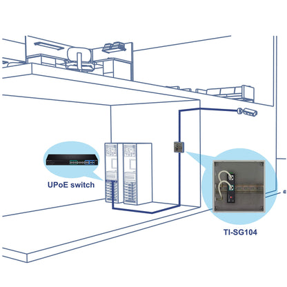Répartiteur Ethernet Gigabit industriel TRENDnet TI-SG104