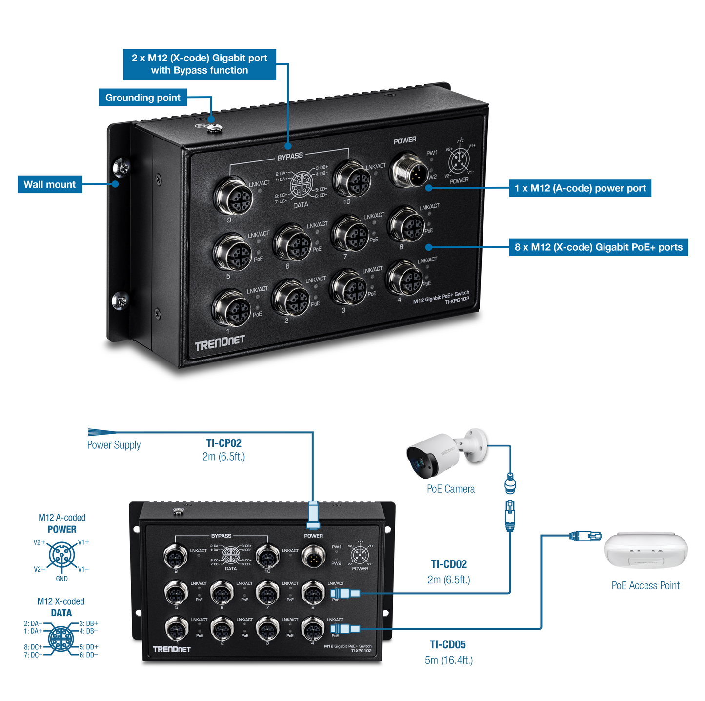 TRENDNET TI-XPG102 10-Port EN 50155 M12 Gigabit PoE+ Switch