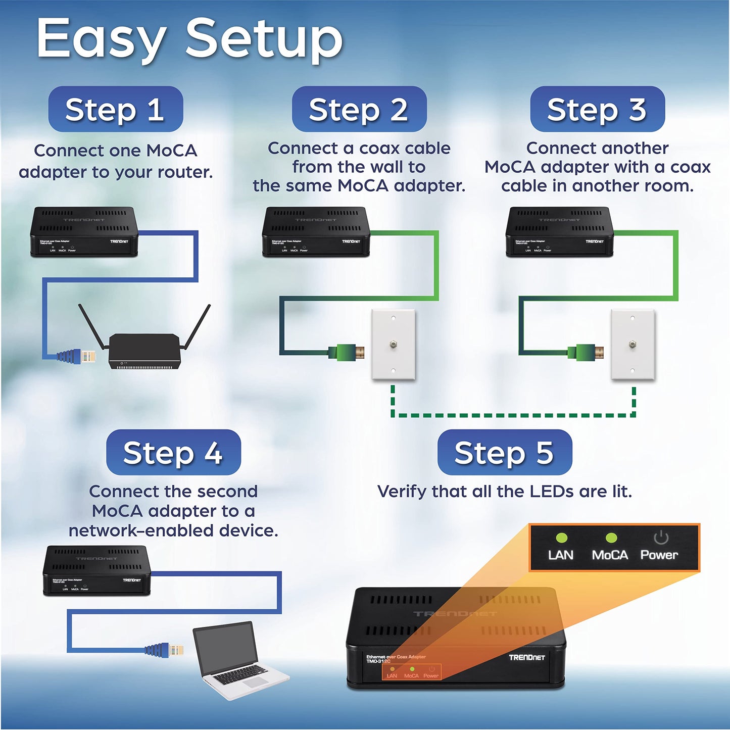 TRENDnet TMO-312C MoCA 2.5 Ethernet over Coax Adapter