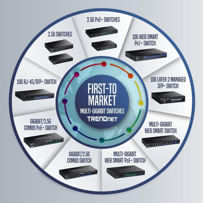 Commutateur Web intelligent PoE+ Gigabit 10 ports TRENDnet TPE-1021WS