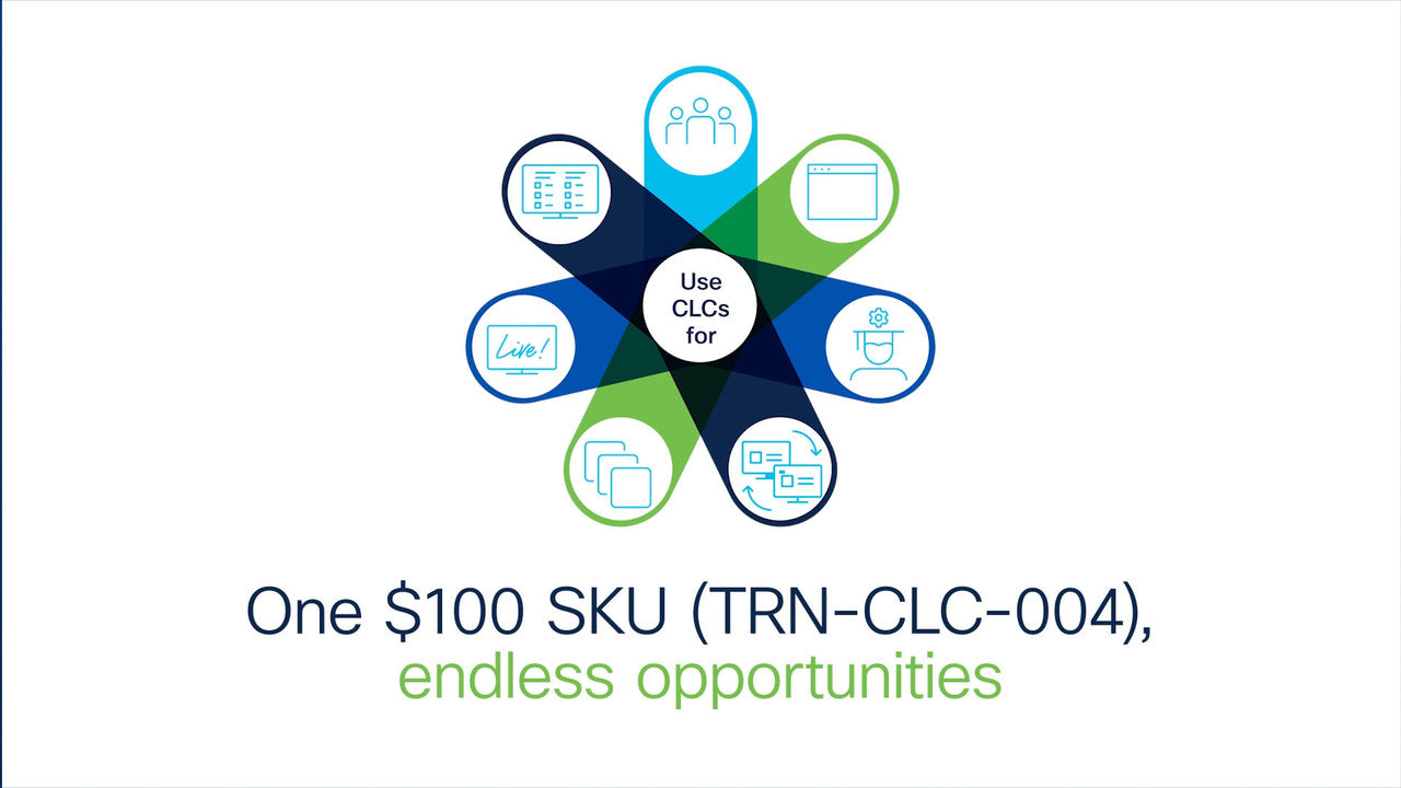 Cisco TRN-CLC-001 100 crédits de formation prépayés (validité 1 an)