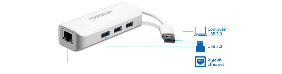 Adaptateur USB 3.0 vers Gigabit Ethernet TRENDnet TU3-ETGH3 + concentrateur USB