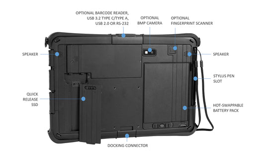 Durabook R11 PMT EX Vehicle Dock with Dual RF Pass-through