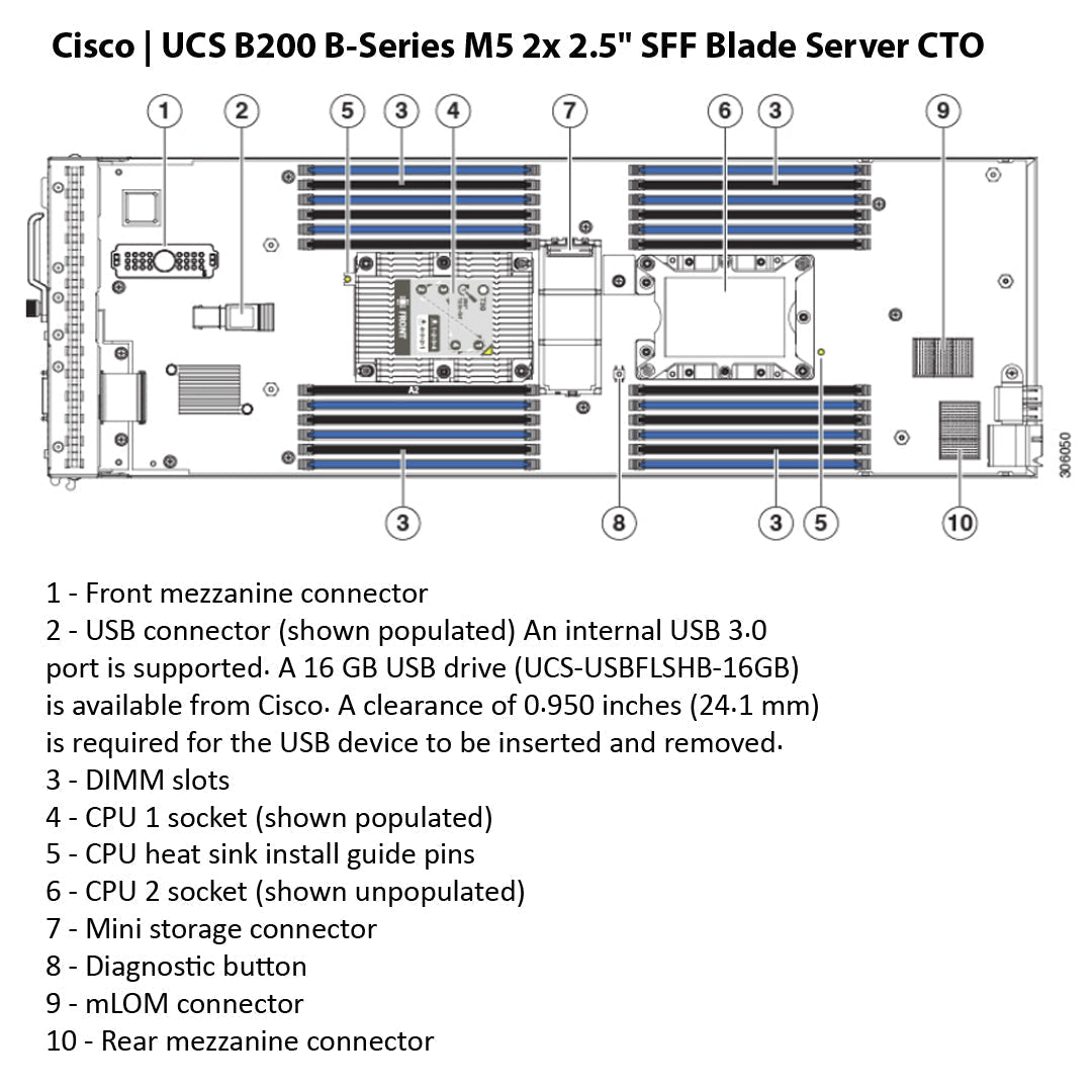 Disque SSD Cisco 2,5 pouces U.2 375 Go Intel P4800 NVMe à performances moyennes