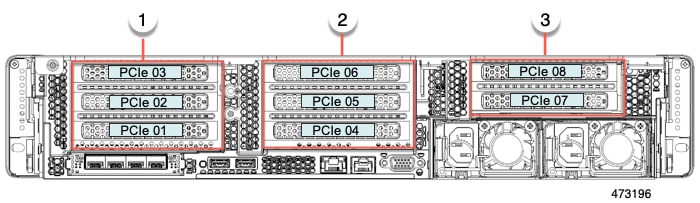 Serveur rack CISCO UCS C240 ​​M7, 2U, fond de panier 24 NVMe, sans processeur, lecteurs ni mémoire