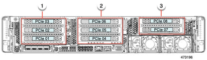 Serveur rack CISCO UCS C240 ​​M7, 2U, fond de panier 24 NVMe, sans processeur, lecteurs ni mémoire