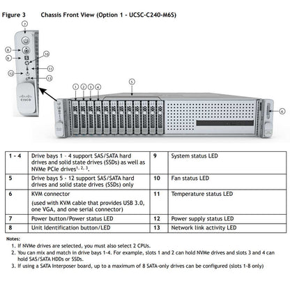 Serveur rack CISCO UCS C240 ​​M7, 2U, fond de panier 24 NVMe, sans processeur, lecteurs ni mémoire