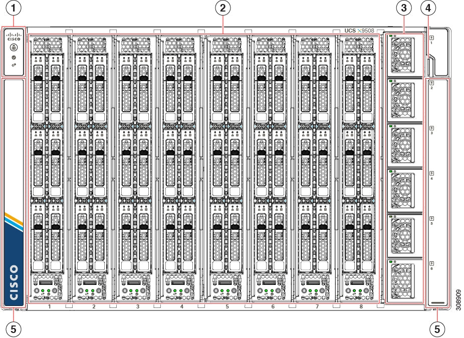 UCS 9508 CHASSIS CONFIGURED