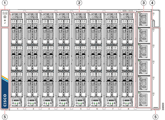 UCS 9508 CHASSIS CONFIGURED