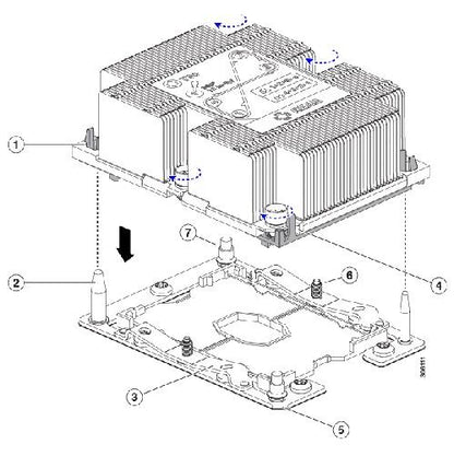 Cisco UCS CPU/Heatsink Cleaning Kit for Up to 4 Sets