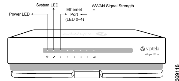Routeur Cisco VEdge-100 AC avec 4G LTE et 7 ports, certifié PTCRB pour l'Amérique du Nord