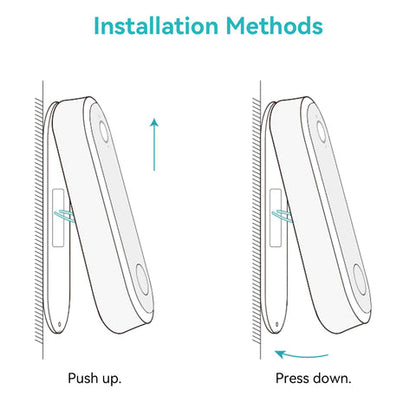Samsung VG-LBCA0SAV Wedge Kit for The Wall IV016C