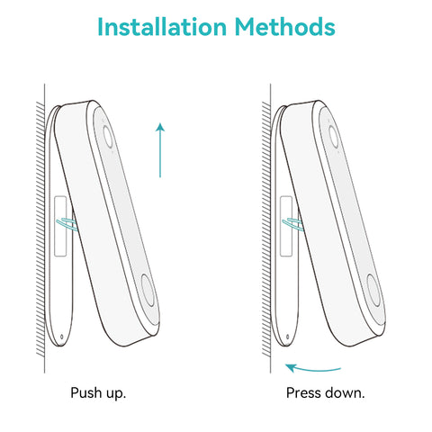 Samsung VG-LBCA0SAV Wedge Kit for The Wall IV016C