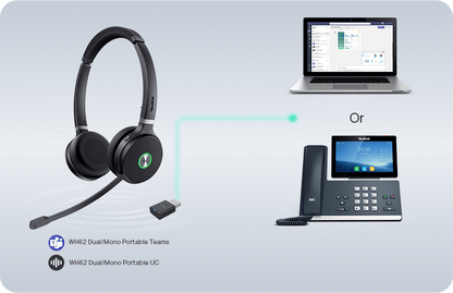 YEALINK WH62-DUAL-TEAMS Wireless Headset with Dual Earpieces