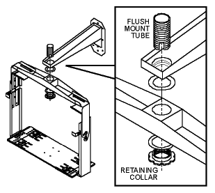 Peerless WMJ 018 Steel Wall Arm for Jumbo TV Brackets, Black
