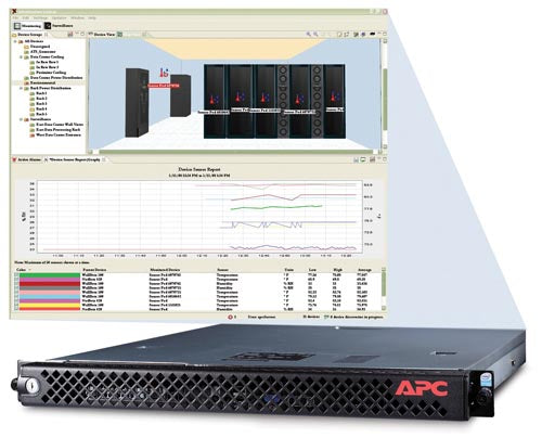 Plan de maintenance APC INFRASTRUXURE CENTRAL WNSC010105