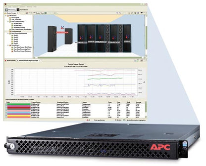 Plan de service APC WNSC010108 INFRASTRUXURE CENTRAL