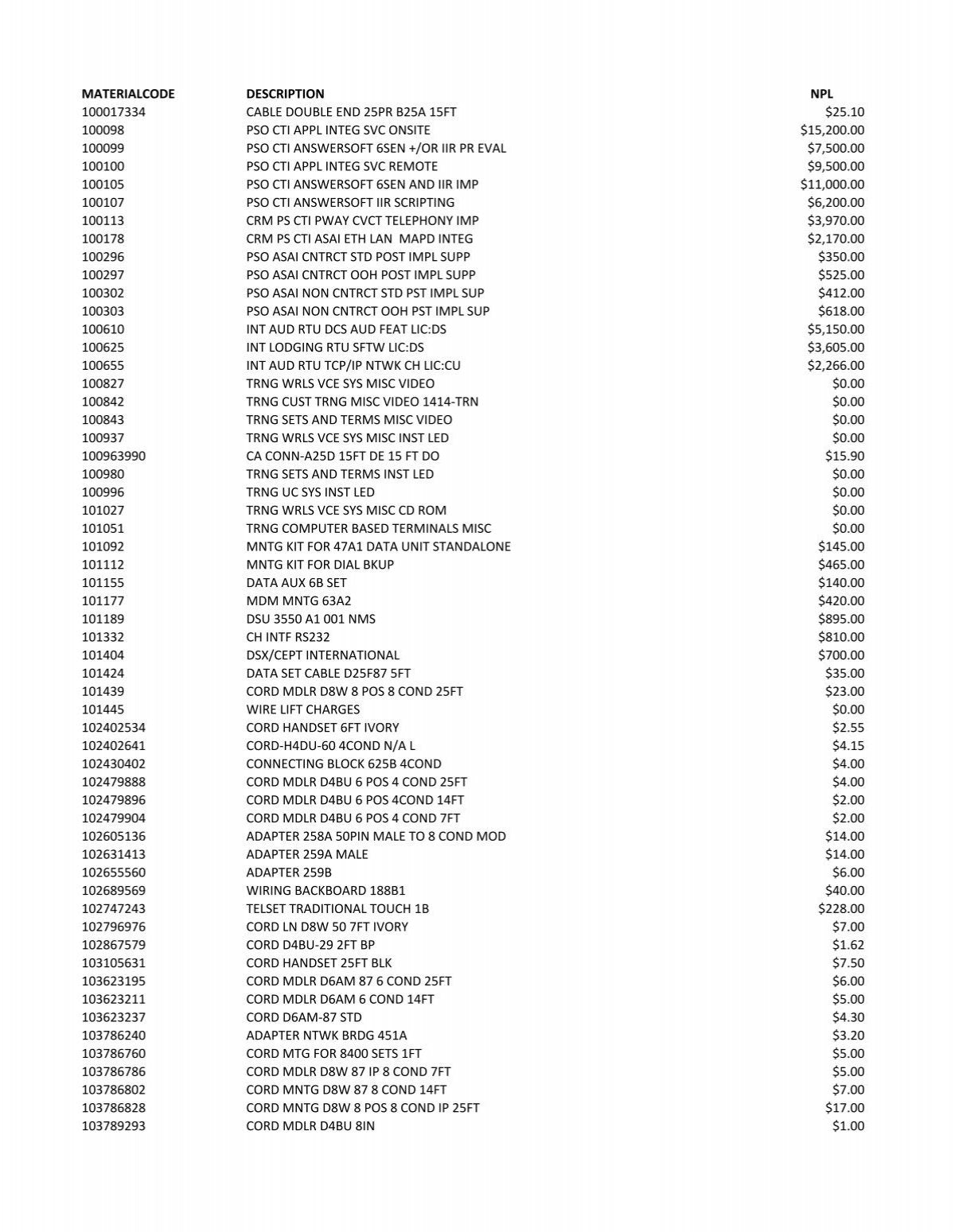 Contrat de service de garantie APC UPG 1 an, 24 h/24, 7 j/7, 8 h, mise à niveau