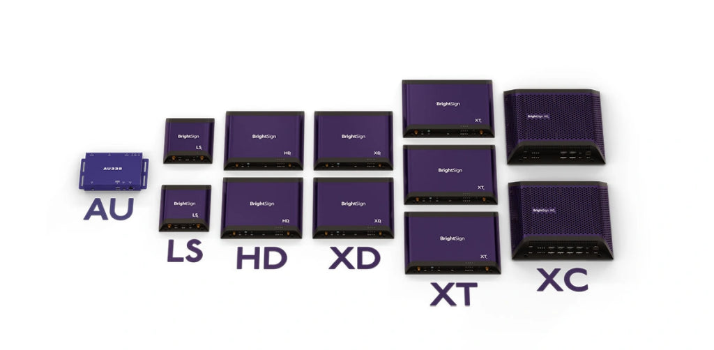 Lecteur vidéo double écran BRIGHTSIGN XC2055-WIN11 avec SSD de 256 Go