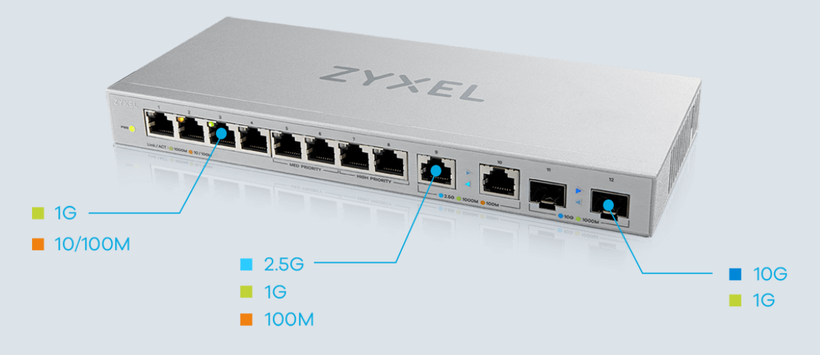 ZYXEL XGS1010-12 12-Port Unmanaged Multi-Gig Switch with 2.5G & 10G Ports