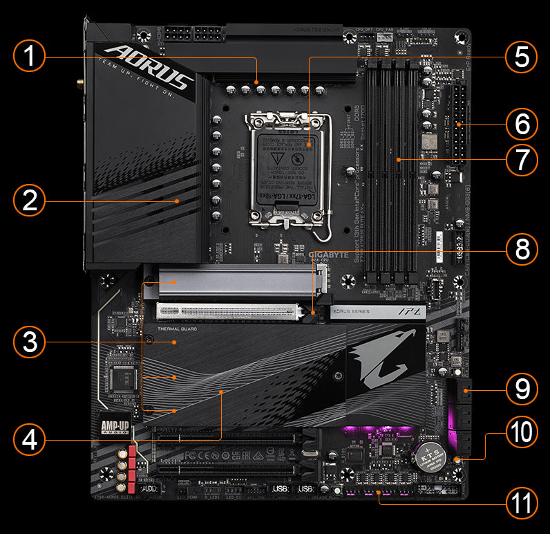 GIGABYTE Z790 AORUS ELITE AX ATX LGA1700 DDR5 Motherboard