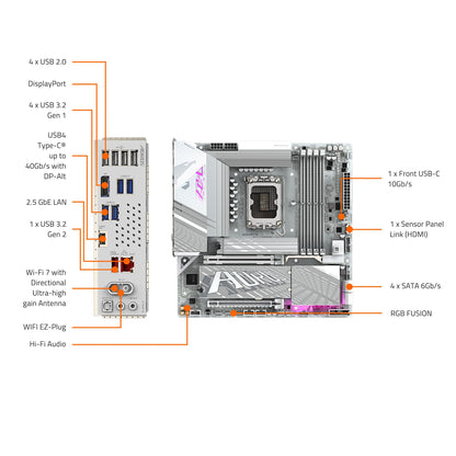 GIGABYTE Z890M AORUS ELITE WIFI7 ICE Ultra Core Micro ATX Motherboard
